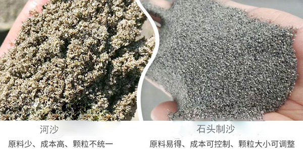 河沙與石頭制沙對(duì)比