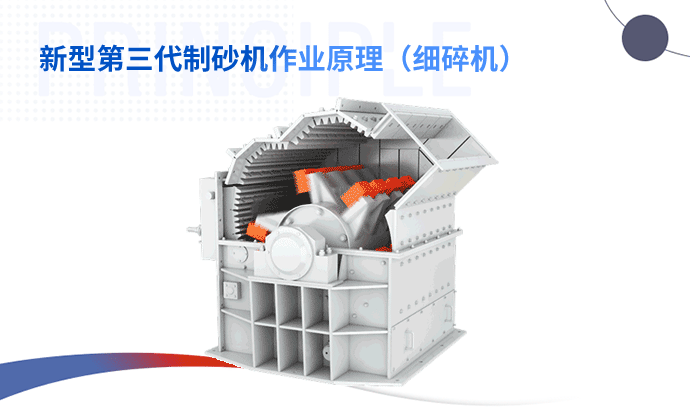 第三代制沙機(jī)工作原理
